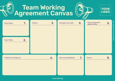 Edit a Team Agreement