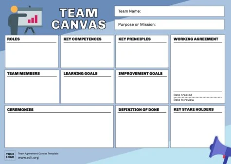 Edit a Team Agreement