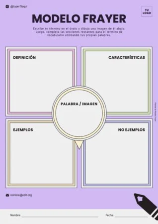 Edita un Análisis de Riesgo