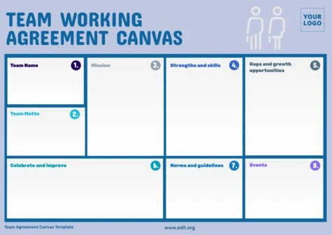 Edit a Team Agreement