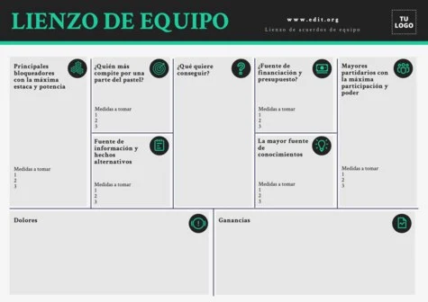 Edita un Acuerdo de Equipo