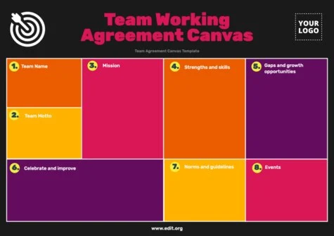 Edit a Team Agreement