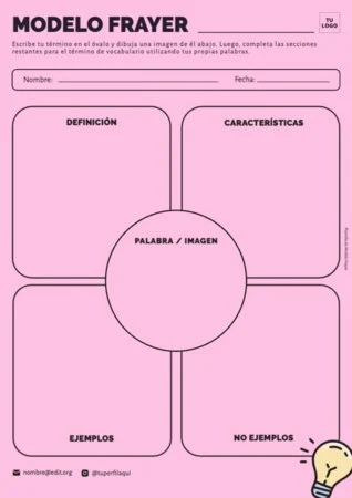 Edita un Análisis de Riesgo