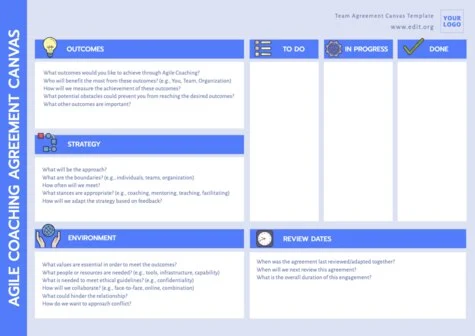 Edit an Agile project template