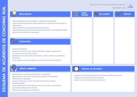 Edita una plantilla Agile