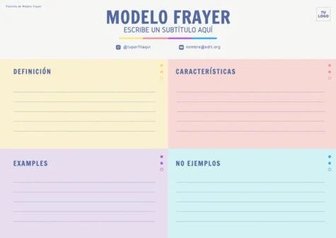 Edita un Análisis de Riesgo