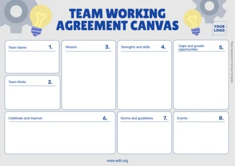 Edit a Team Agreement