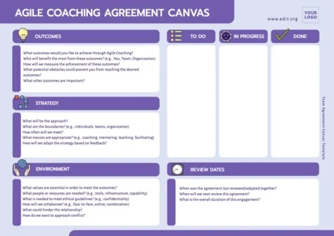 Edit a Team Agreement