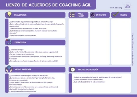 Edita un Acuerdo de Equipo