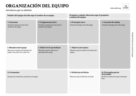 Edita un Acuerdo de Equipo