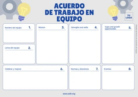 Edita un Acuerdo de Equipo