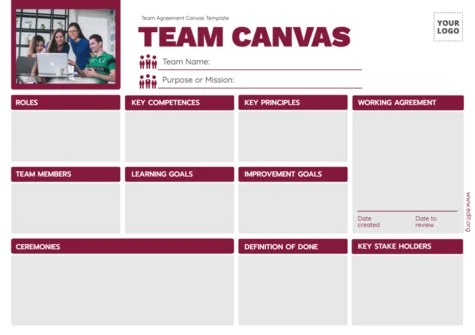 Edit a Team Agreement