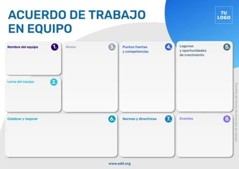 Edita un Acuerdo de Equipo