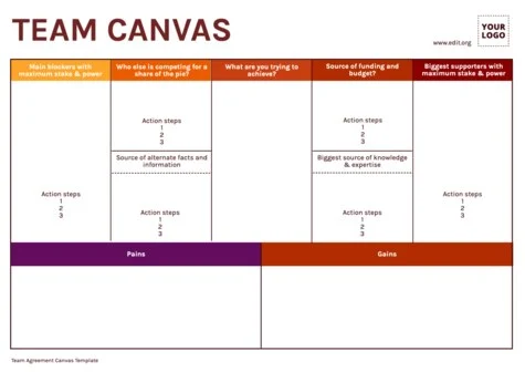 Edit a Team Agreement