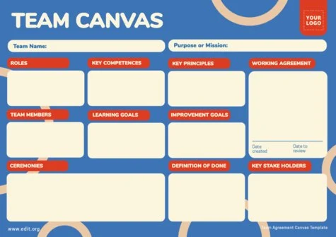 Edit a Team Agreement