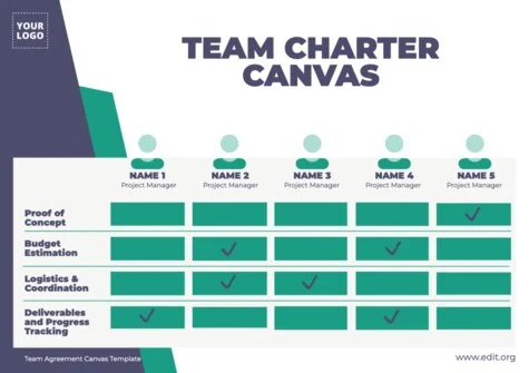Edit a Team Agreement
