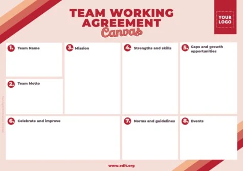 Edit a Team Agreement