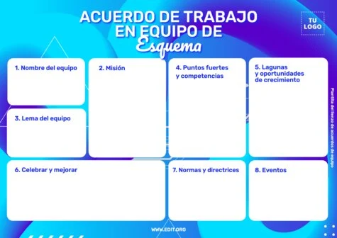 Edita un Acuerdo de Equipo