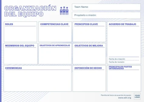 Edita un Acuerdo de Equipo
