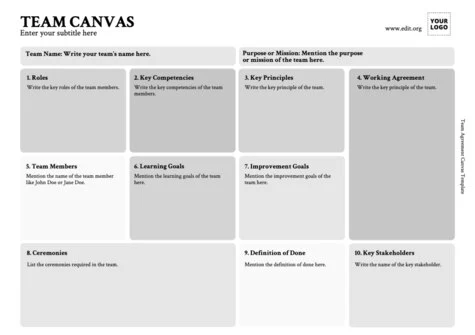 Edit a Team Agreement