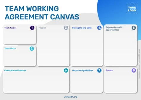 Edit a Team Agreement