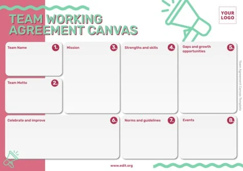 Edit a Team Agreement