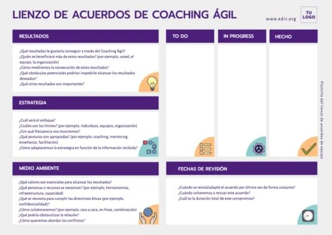 Edita una plantilla Agile