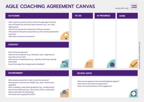 Edit an Agile project template