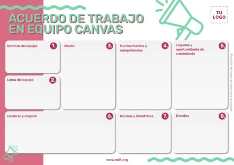 Edita un Acuerdo de Equipo