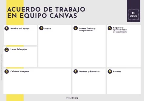 Edita un Acuerdo de Equipo
