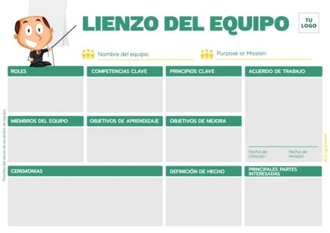 Edita un Acuerdo de Equipo