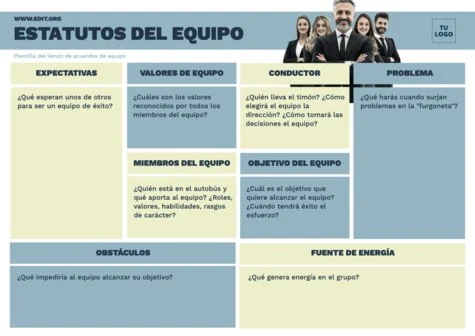 Edita un Acuerdo de Equipo