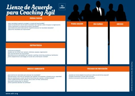 Edita una plantilla Agile