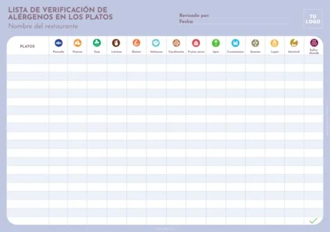 Editar una plantilla de comida
