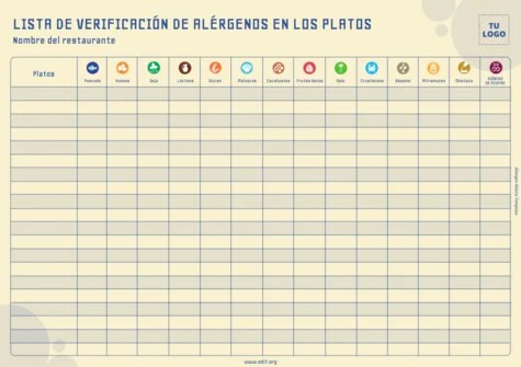 Editar una plantilla de comida
