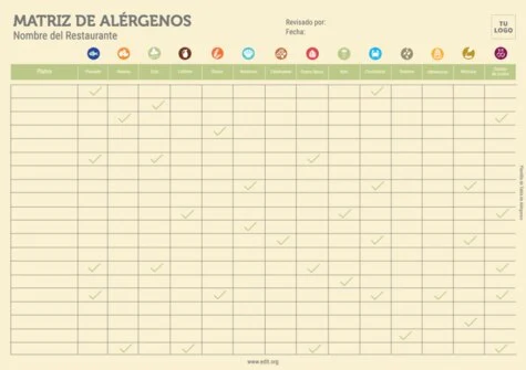 Editar mi menú con alérgenos