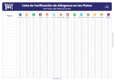 Editar mi menú con alérgenos
