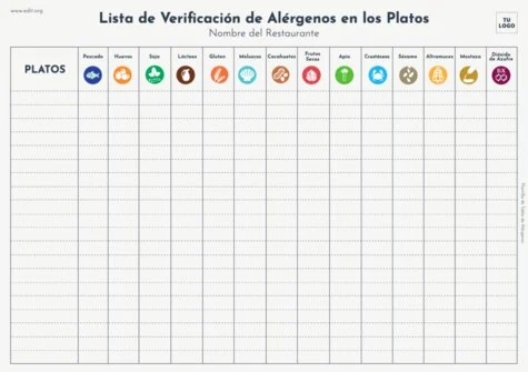 Editar mi menú con alérgenos