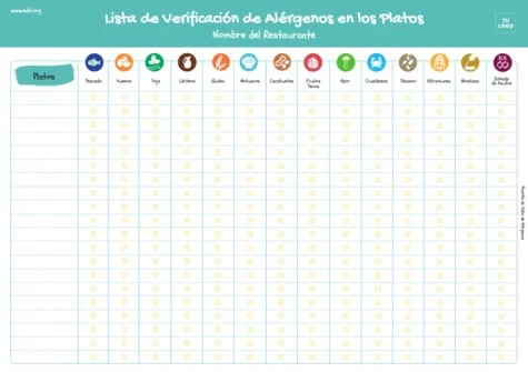 Editar mi menú con alérgenos