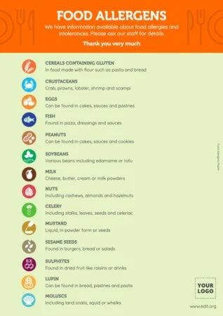 Editar meu menu com indicação de alérgenos