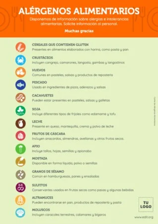 Editar mi menú con alérgenos