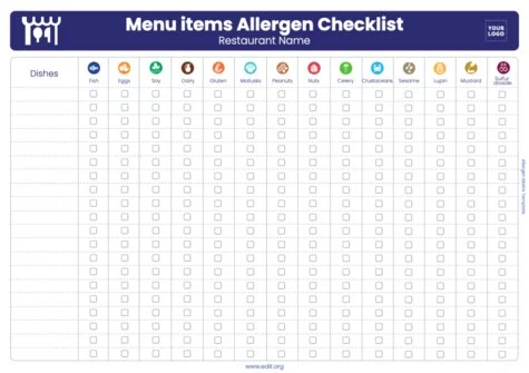 Bearbeite eine Speisekarte mit Allergenen