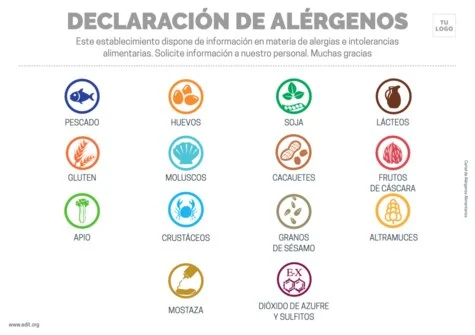 Editar mi menú con alérgenos