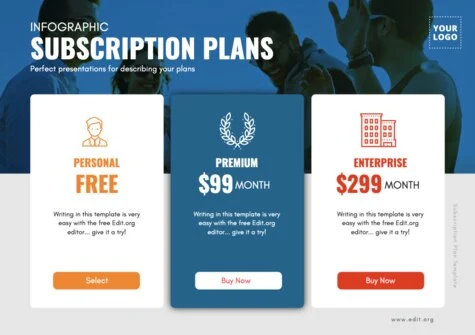 Edit a Price grid template