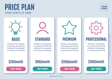 Edit a Price grid template