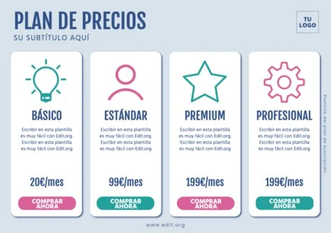 Edita un Plan de Suscripción