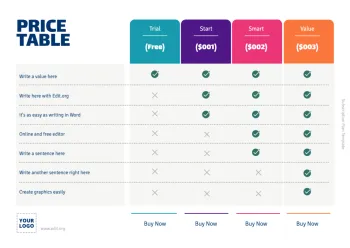 Edit a Price grid template
