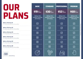 Edit a Price grid template