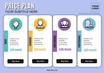 Edit a Price grid template