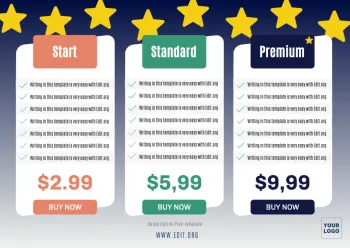 Edit a Price grid template